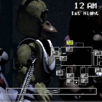 Five Nights At Freddy's